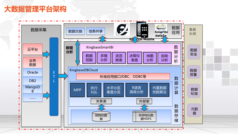 政府数据开放：开启透明政务新篇章