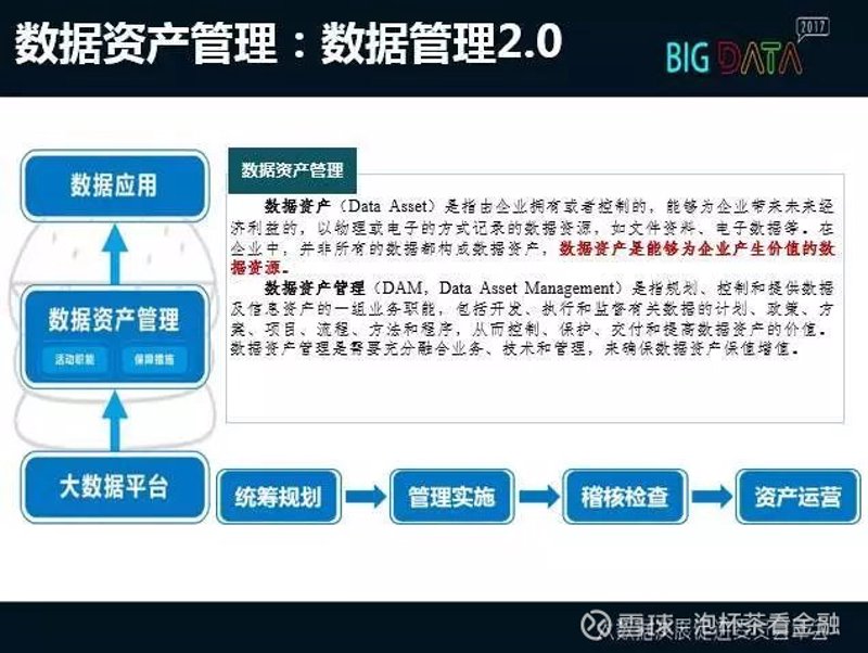 河南大数据:引领未来发展的新引擎