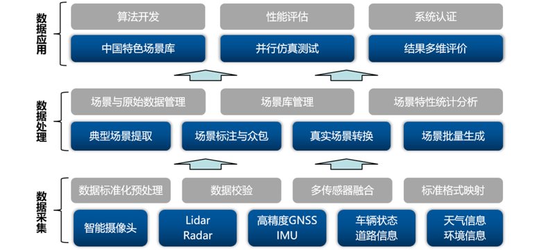 大数据风华正茂 数据分析服务助力企业精准导航