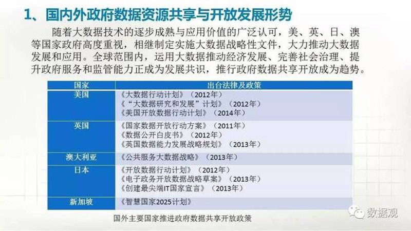 河南大数据选购指南：把握未来科技趋势
